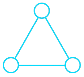 AWS agent model triangle showing perception, reason, and action as the conceptual basis for the AWS pattern catalog.